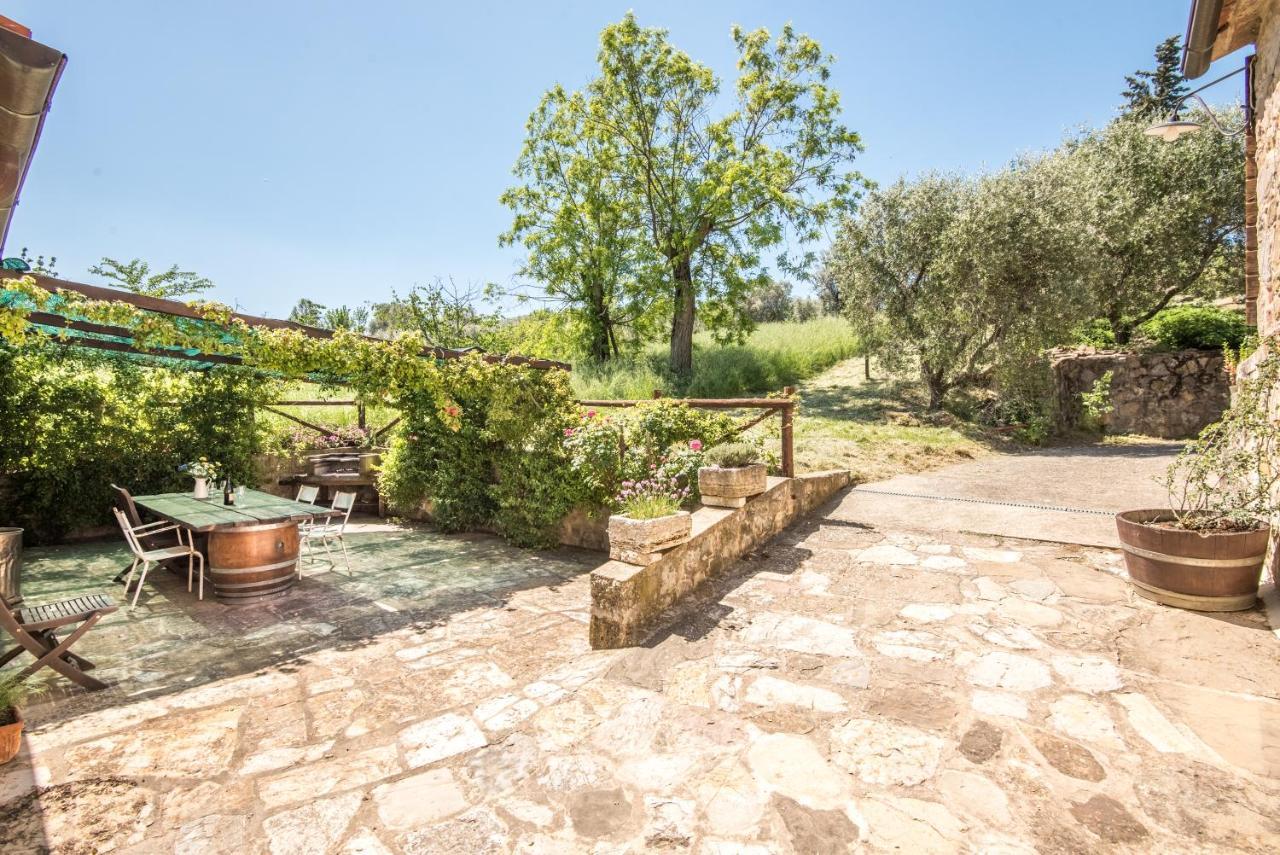 Appartamento Gemma Bianca-Tavoleto Castiglione d'Orcia Ngoại thất bức ảnh