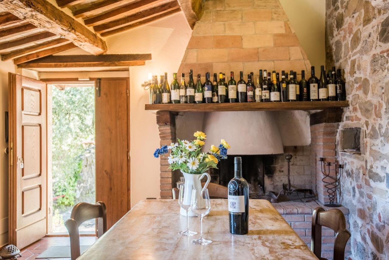 Appartamento Gemma Bianca-Tavoleto Castiglione d'Orcia Ngoại thất bức ảnh
